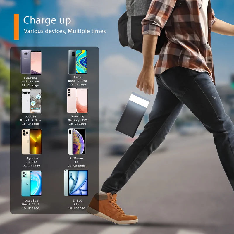 Ultra-High Capacity Li-Po Power Bank with Fast Charging, Built-In Type-C and Lightning Cables, and Torch