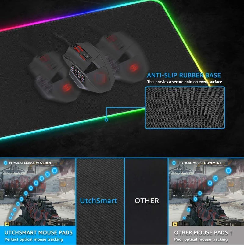 Rollable RGB LED Gaming Keyboard and Mouse Pad with Waterproof Design